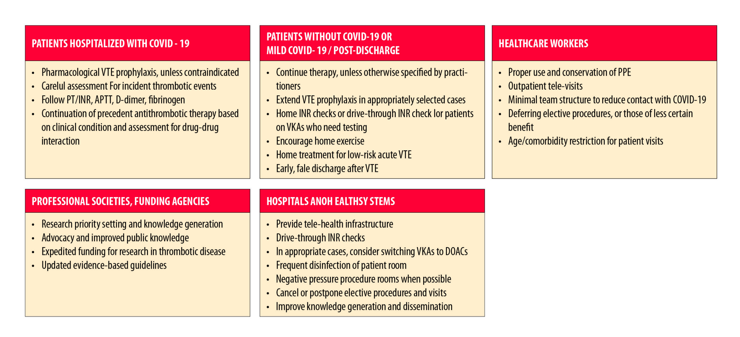 the impact of covid 19 on healthcare workers essay